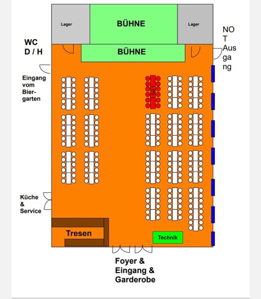 Tisch 3 - 07.02.2026